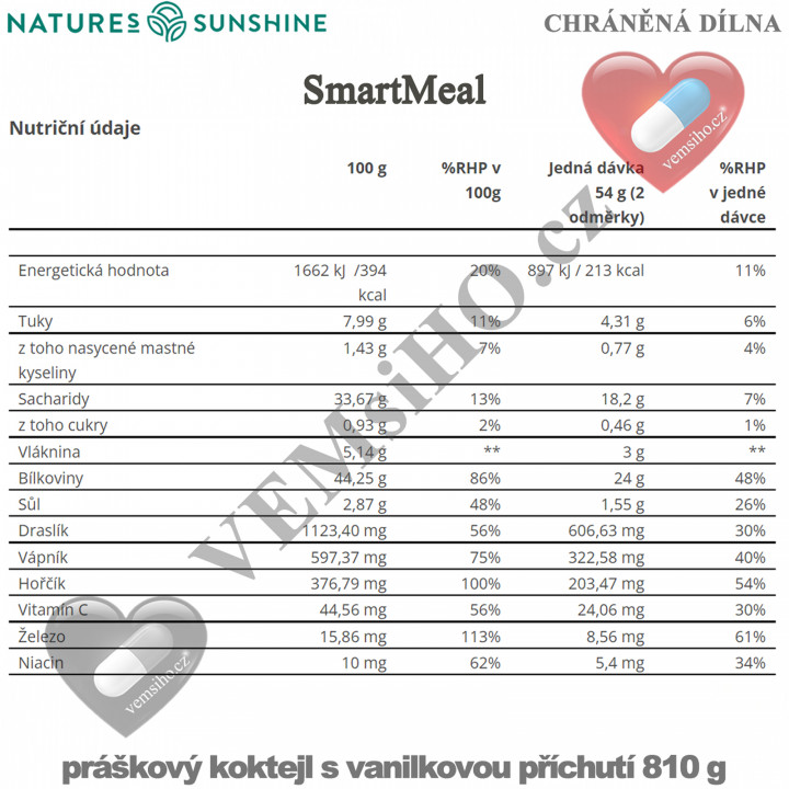 Nature's Sunshine SmartMeal | BIELKOVINY + VLÁKNINA + VITAMÍNY + MINERÁLY | 810 g ❤ VEMsiHO.cz ❤ 100% Prírodné doplnky stravy, kozmetika, esenciálne oleje