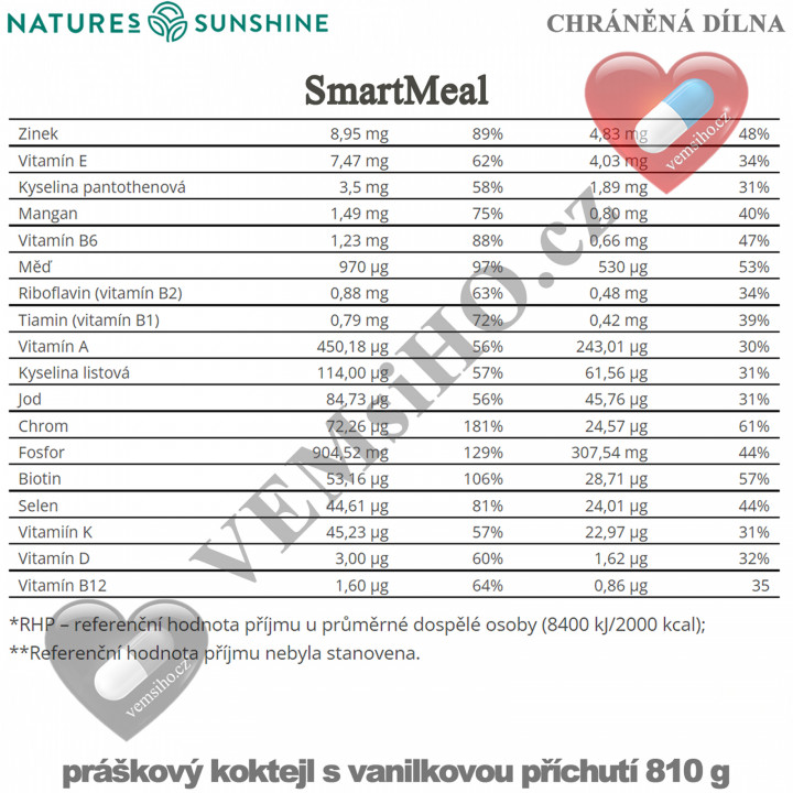 Nature's Sunshine SmartMeal | BIELKOVINY + VLÁKNINA + VITAMÍNY + MINERÁLY | 810 g ❤ VEMsiHO.cz ❤ 100% Prírodné doplnky stravy, kozmetika, esenciálne oleje